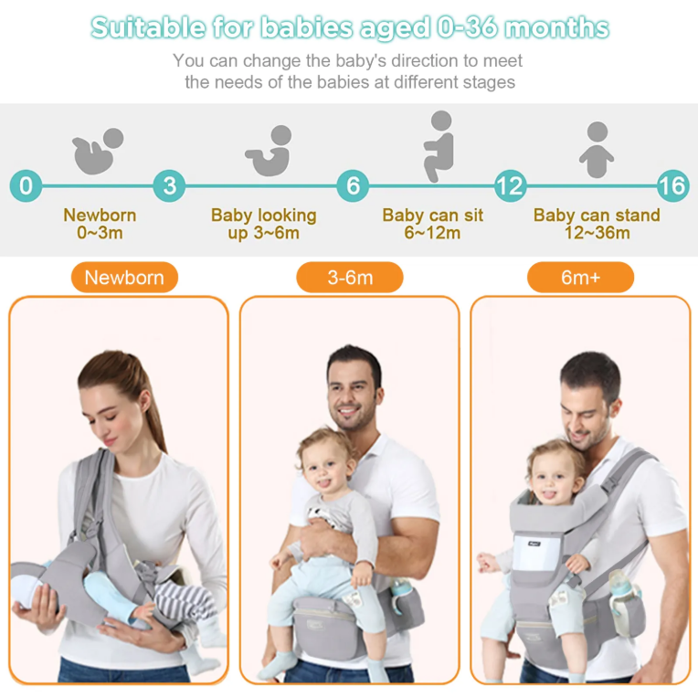 Caresoul™ Baby Carrier